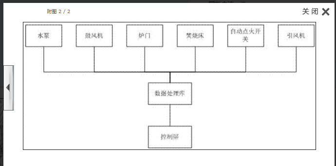 1311c4755ba5f1b0095d7c578022da1 1311c4755ba5f1b0095d7c578022da1