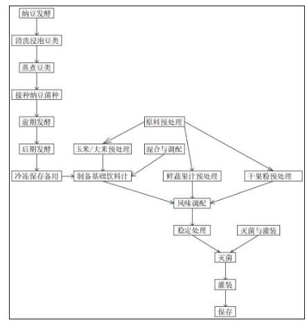 ba5f72468f2a1925fd23bca1c1419df ba5f72468f2a1925fd23bca1c1419df