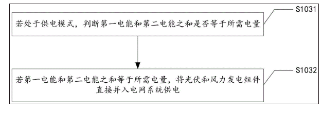 3facf82aa98c004e7e1bc973cdd32af 3facf82aa98c004e7e1bc973cdd32af