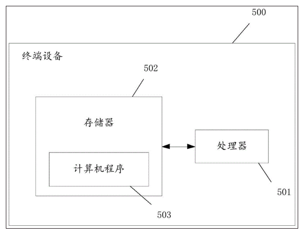 7dbcb9789d5f5199a097735c3d2cd6d 7dbcb9789d5f5199a097735c3d2cd6d