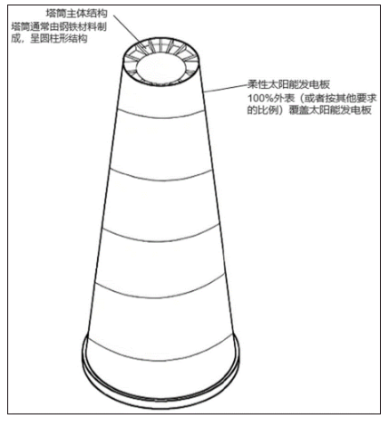 fa6604385c0bc3043c3a1c031adb63c fa6604385c0bc3043c3a1c031adb63c