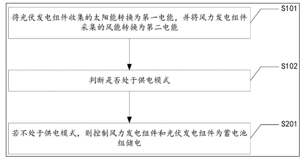 fc9e190b2041cdc09aa32730e6a1b6c