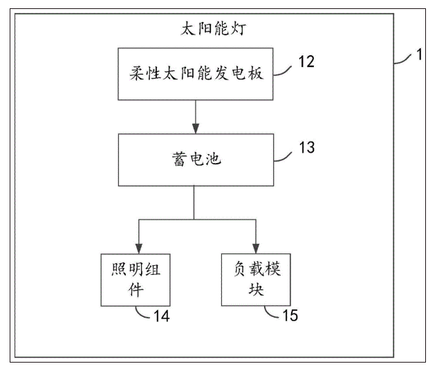 d35b6422391a2222535154eac1b85b1