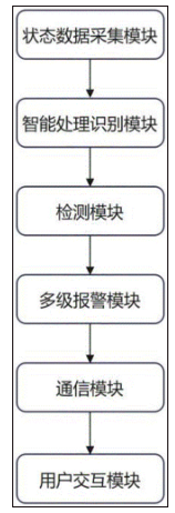 23e997c33b911bf703a34f6df7fc3d95