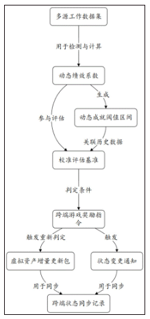 a9dd4c2c93cec6fe53ead2db15f06b95