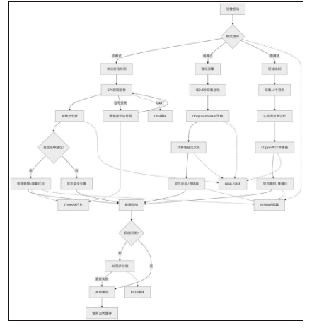 5a4857b1a785875323161ec2c0405029 5a4857b1a785875323161ec2c0405029