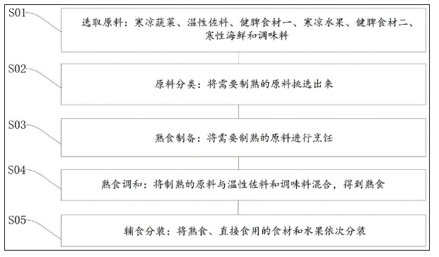 a10a00b96d08a3a4fd5f3be2c7208c32