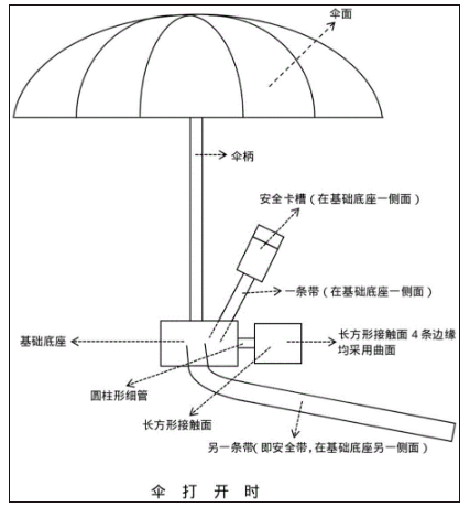 2c27693887d89880d3a12d7cfc3f50a0