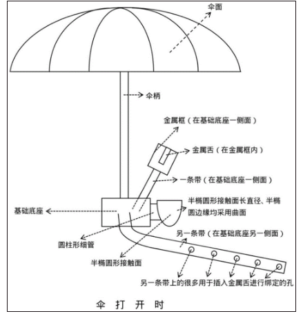 cf6c137438004159638869fc1df91586