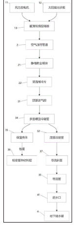 7083a2c03b9ccdbc9842c4430a9238b4