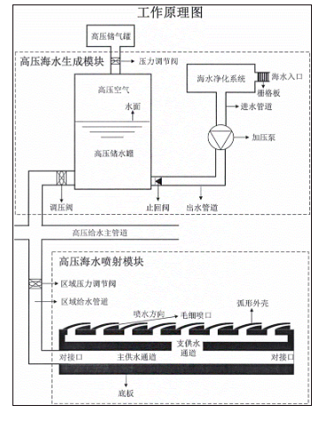 ef7cda5d1c9b6d3a0b39432088a6a394