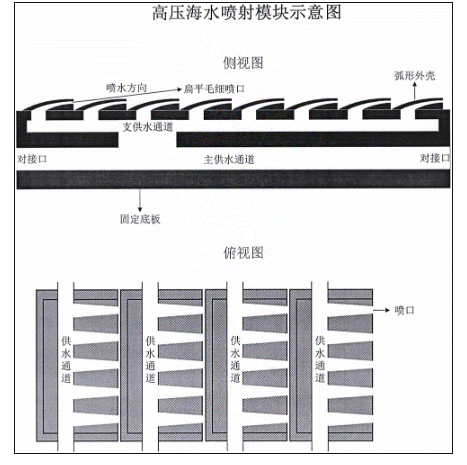 0537aea2bf20cefcd539fd795abc5b1c